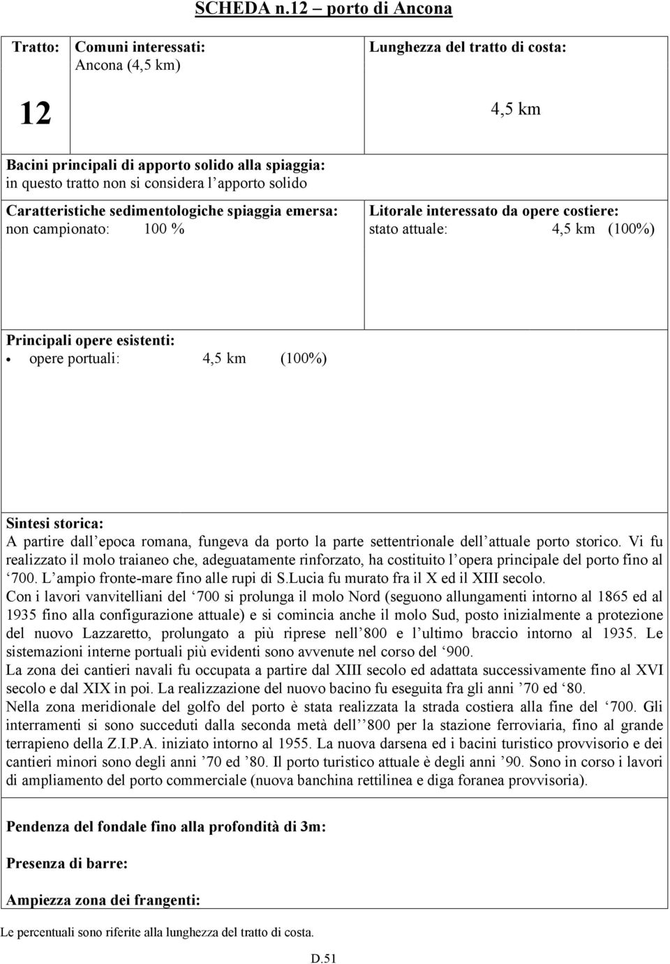 solido Caratteristiche sedimentologiche spiaggia emersa: non campionato: 100 Litorale interessato da opere costiere: stato attuale: 4,5 (100) Principali opere esistenti: opere portuali: 4,5 (100)