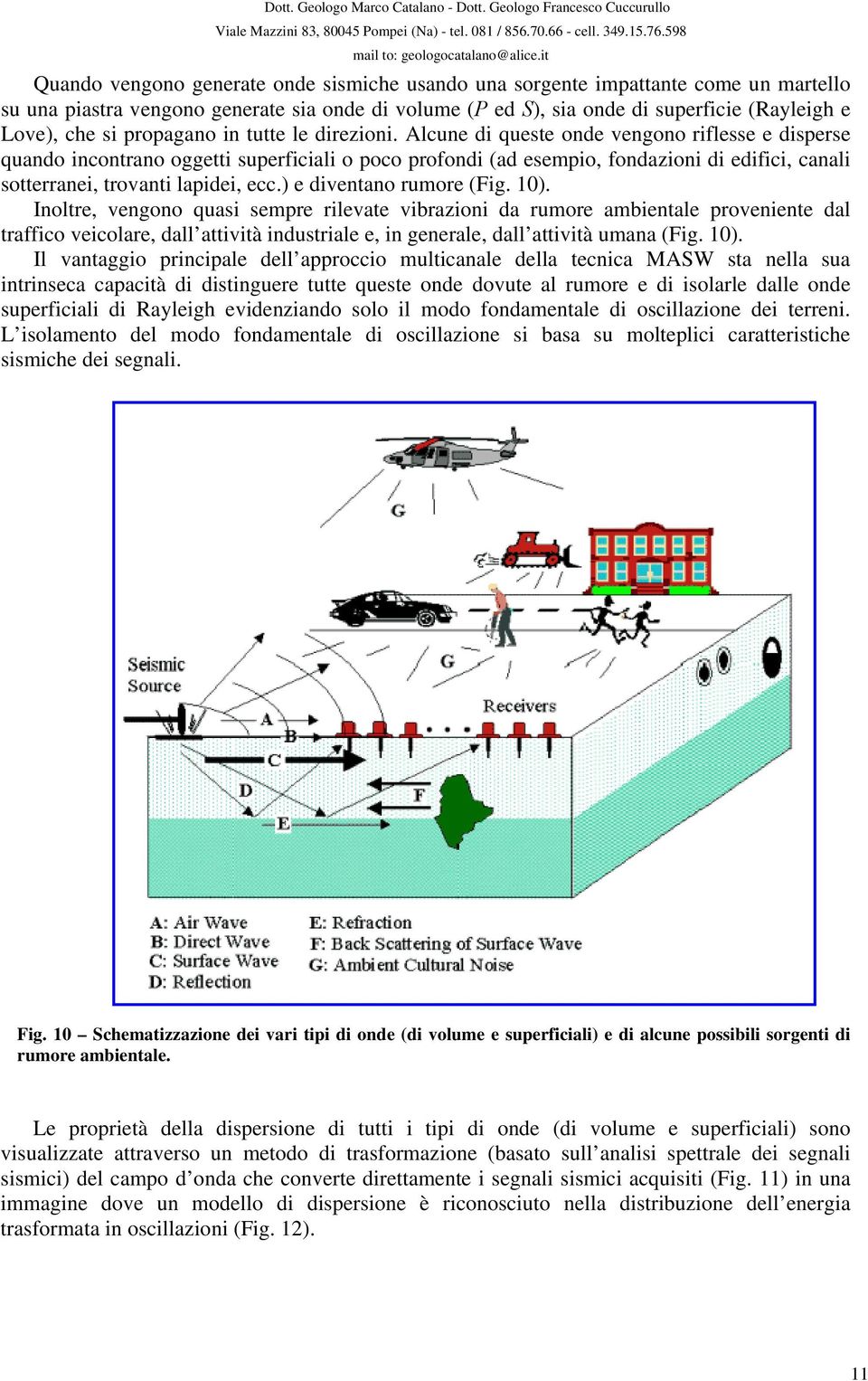 Alcune di queste onde vengono riflesse e disperse quando incontrano oggetti superficiali o poco profondi (ad esempio, fondazioni di edifici, canali sotterranei, trovanti lapidei, ecc.