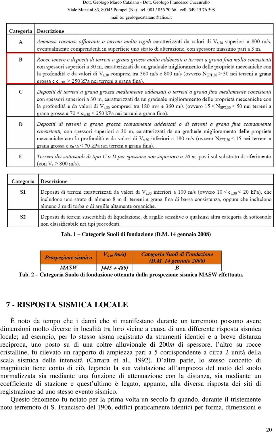 7 - RISPOSTA SISMICA LOCALE È noto da tempo che i danni che si manifestano durante un terremoto possono avere dimensioni molto diverse in località tra loro vicine a causa di una differente risposta