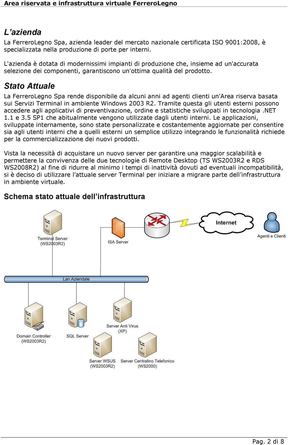 Stato Attuale La FerreroLegno Spa rende disponibile da alcuni anni ad agenti clienti un Area riserva basata sui Servizi Terminal in ambiente Windows 2003 R2.