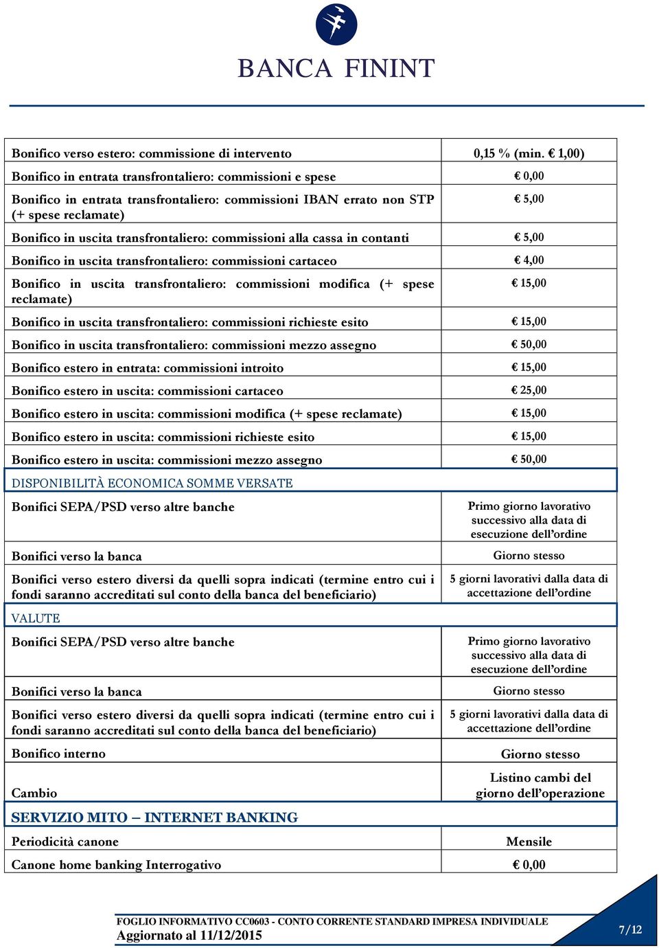 transfrontaliero: commissioni alla cassa in contanti 5,00 Bonifico in uscita transfrontaliero: commissioni cartaceo 4,00 Bonifico in uscita transfrontaliero: commissioni modifica (+ spese reclamate)