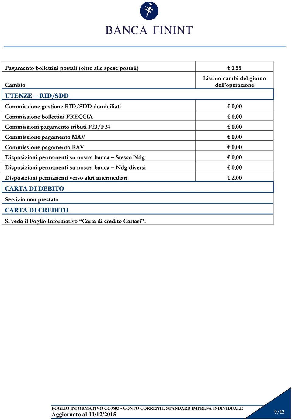 pagamento RAV 0,00 Disposizioni permanenti su nostra banca Stesso Ndg 0,00 Disposizioni permanenti su nostra banca Ndg diversi 0,00 Disposizioni