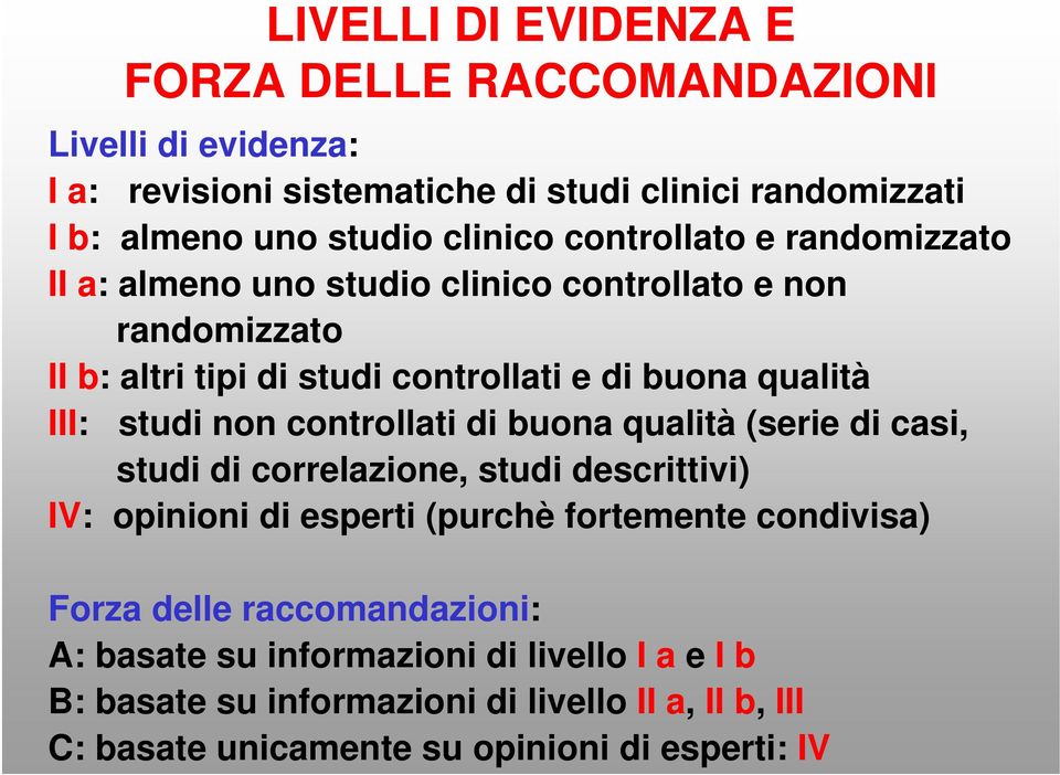 non controllati di buona qualità (serie di casi, studi di correlazione, studi descrittivi) IV: opinioni di esperti (purchè fortemente condivisa) Forza delle