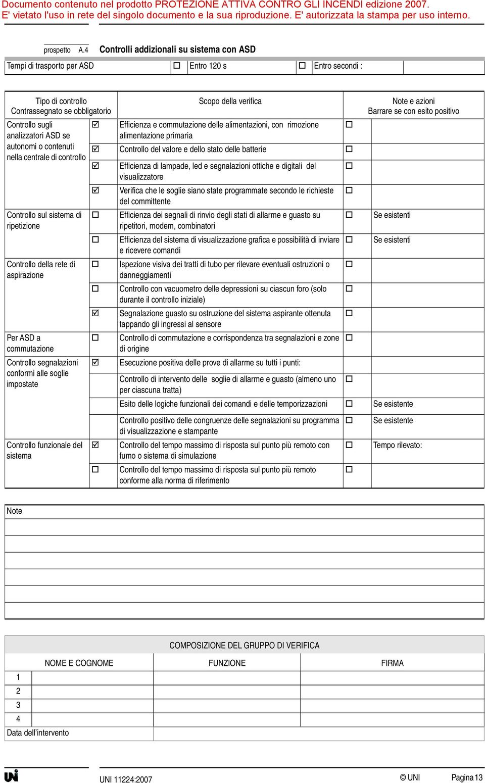 contenuti nella centrale di controllo Controllo sul sistema di ripetizione Controllo della rete di aspirazione Per ASD a commutazione Controllo segnalazioni conformi alle soglie impostate Controllo