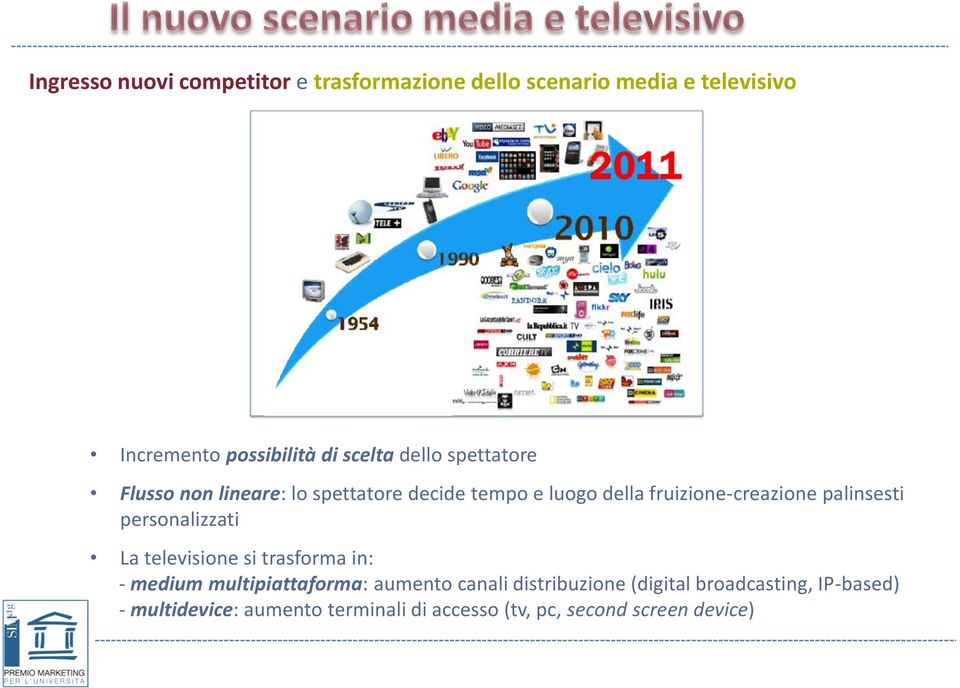palinsesti personalizzati La televisione si trasforma in: - medium multipiattaforma: aumento canali