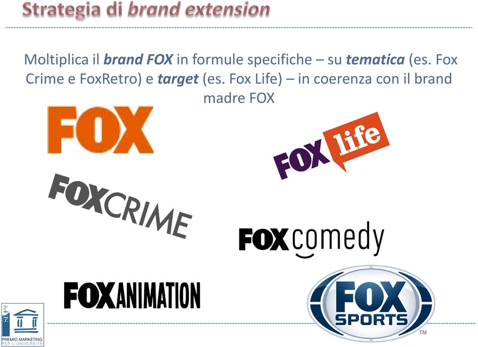 Fox Crime e FoxRetro) e target (es.