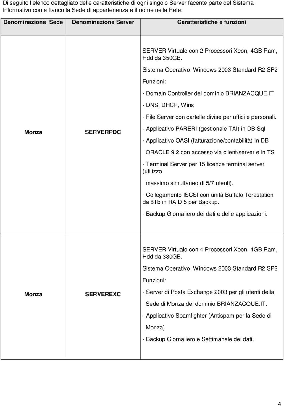 IT - DNS, DHCP, Wins - File Server con cartelle divise per uffici e personali. SERVERPDC - Applicativo PARERI (gestionale TAI) in DB Sql - Applicativo OASI (fatturazione/contabilità) In DB ORACLE 9.