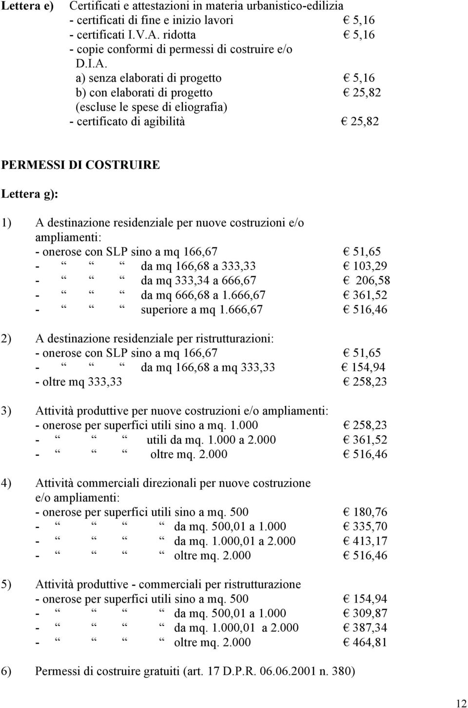 a) senza elaborati di progetto 5,16 b) con elaborati di progetto 25,82 (escluse le spese di eliografia) - certificato di agibilità 25,82 PERMESSI DI COSTRUIRE Lettera g): 1) A destinazione