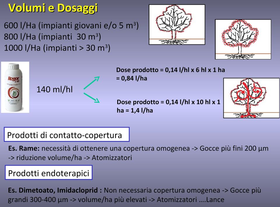 Rame: necessità di ottenere una copertura omogenea -> Gocce più fini 200 µm -> riduzione volume/ha -> Atomizzatori Prodotti