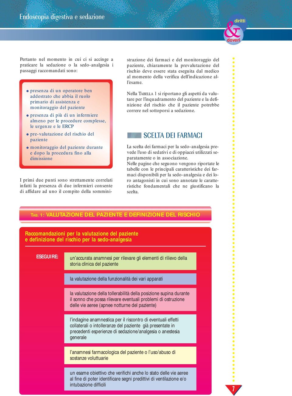 monitoraggio del paziente durante e dopo la procedura fino alla dimissione I primi due punti sono strettamente correlati infatti la presenza di due infermieri consente di affidare ad uno il compito