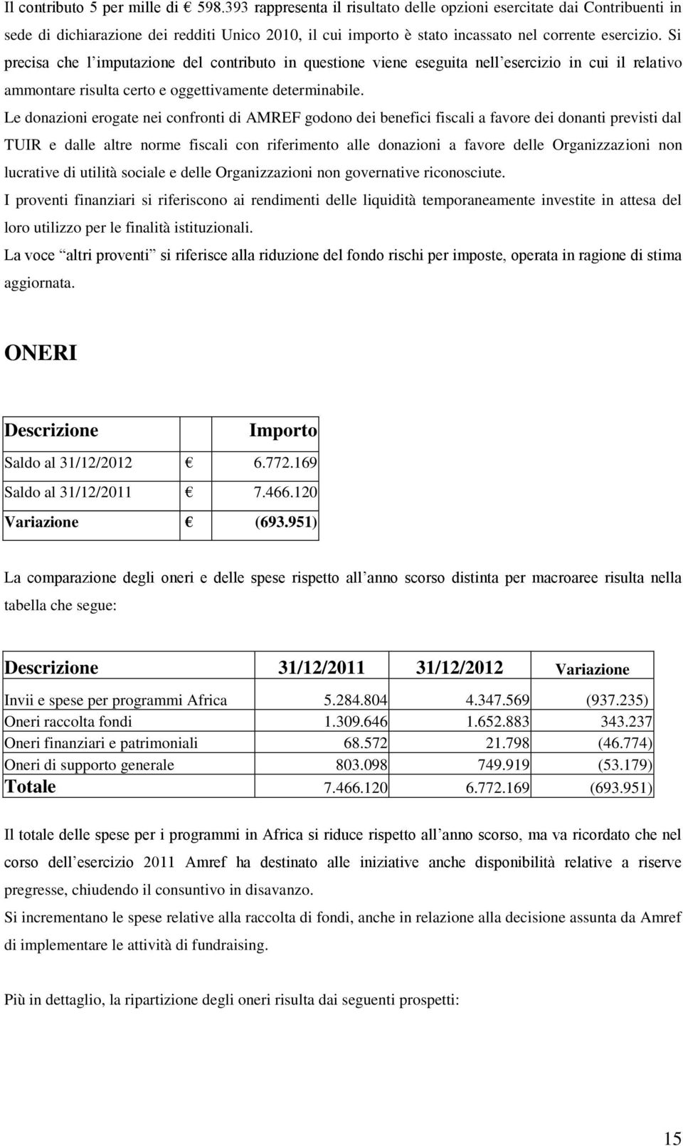 Si precisa che l imputazione del contributo in questione viene eseguita nell esercizio in cui il relativo ammontare risulta certo e oggettivamente determinabile.