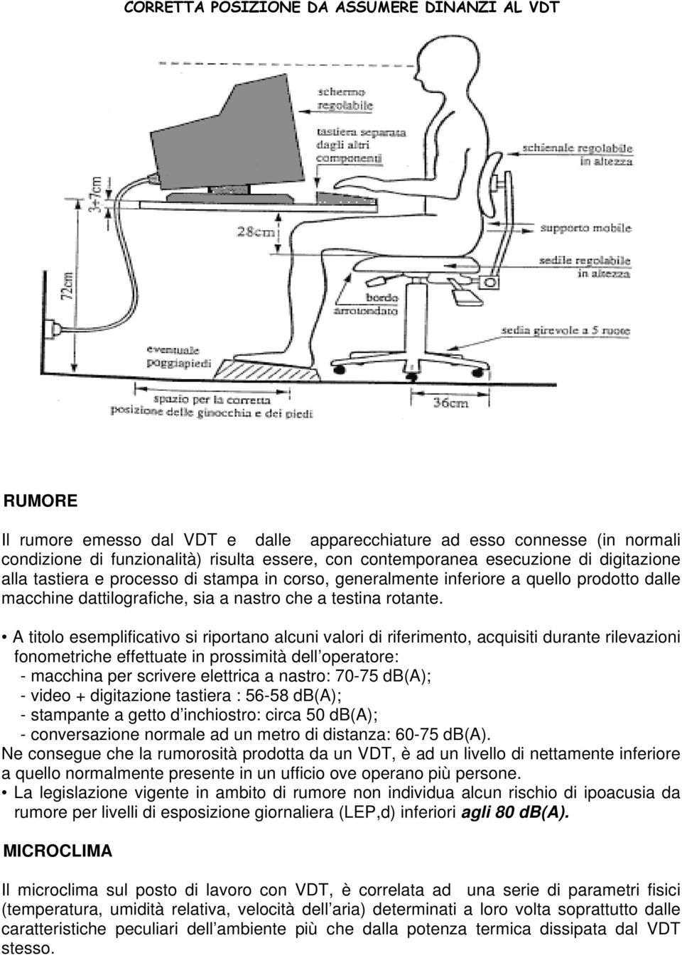 A titolo esemplificativo si riportano alcuni valori di riferimento, acquisiti durante rilevazioni fonometriche effettuate in prossimità dell operatore: - macchina per scrivere elettrica a nastro: