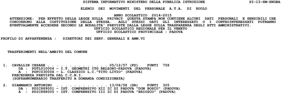 UFFICIO SCOLASTICO REGIONALE PER IL VENETO UFFICIO SCOLASTICO PROVINCIALE : PADOVA PROFILO DI APPARTENENZA : DIRETTORI DEI SERV. GENERALI E AMM.VI TRASFERIMENTI NELL'AMBITO DEL COMUNE 1.