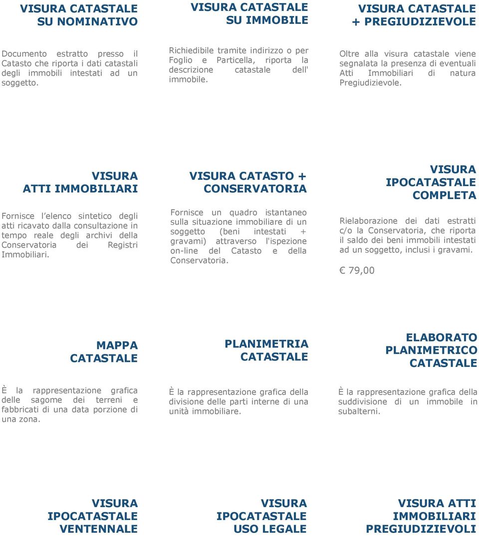 14,50 Oltre alla visura catastale viene segnalata la presenza di eventuali Atti Immobiliari di natura Pregiudizievole.