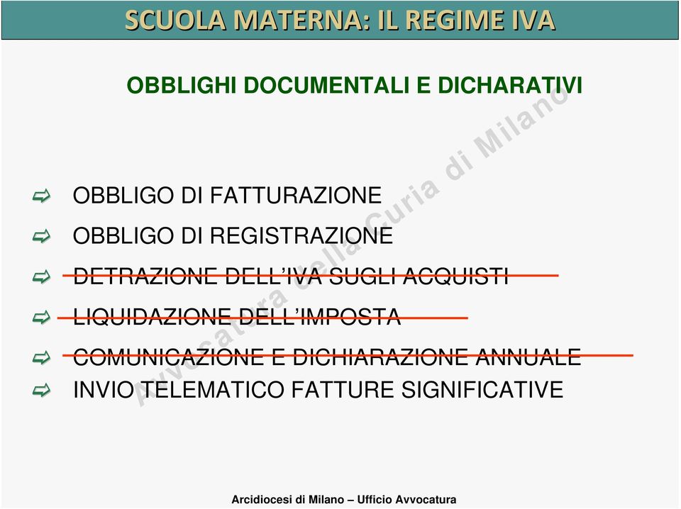 DETRAZIONE DELL IVA SUGLI ACQUISTI LIQUIDAZIONE DELL IMPOSTA