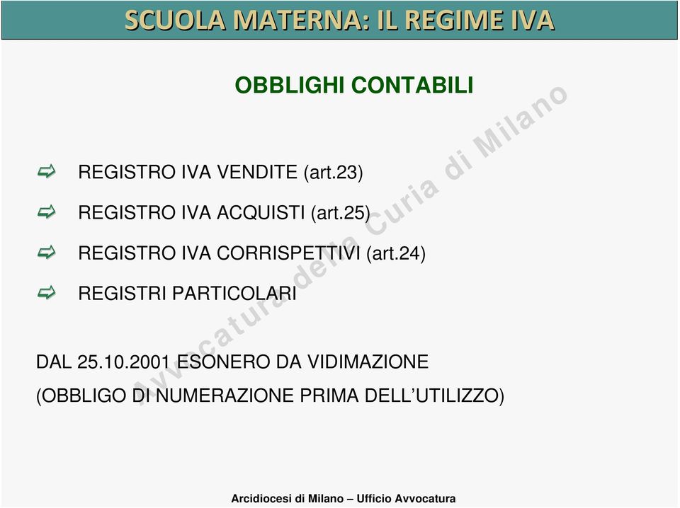 25) REGISTRO IVA CORRISPETTIVI (art.