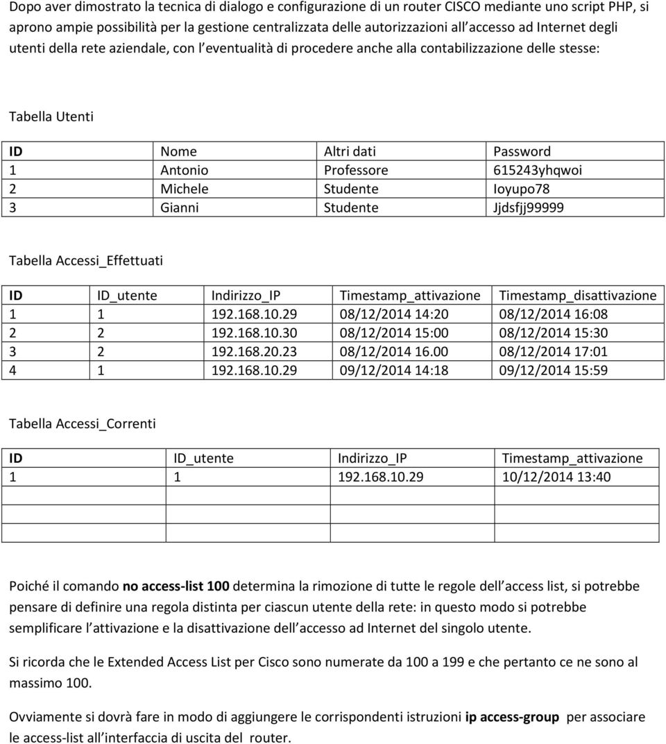 Michele Studente Ioyupo78 3 Gianni Studente Jjdsfjj99999 Tabella Accessi_Effettuati ID ID_utente Indirizzo_IP Timestamp_attivazione Timestamp_disattivazione 1 1 192.168.10.