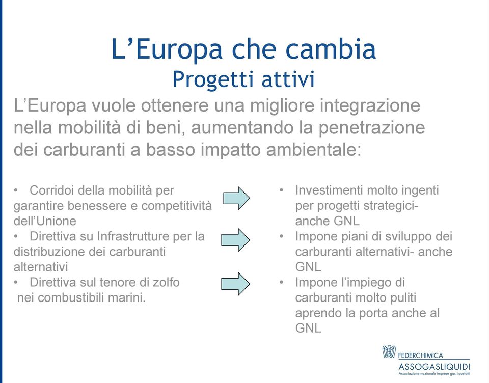 per la distribuzione dei carburanti alternativi Direttiva sul tenore di zolfo nei combustibili marini.