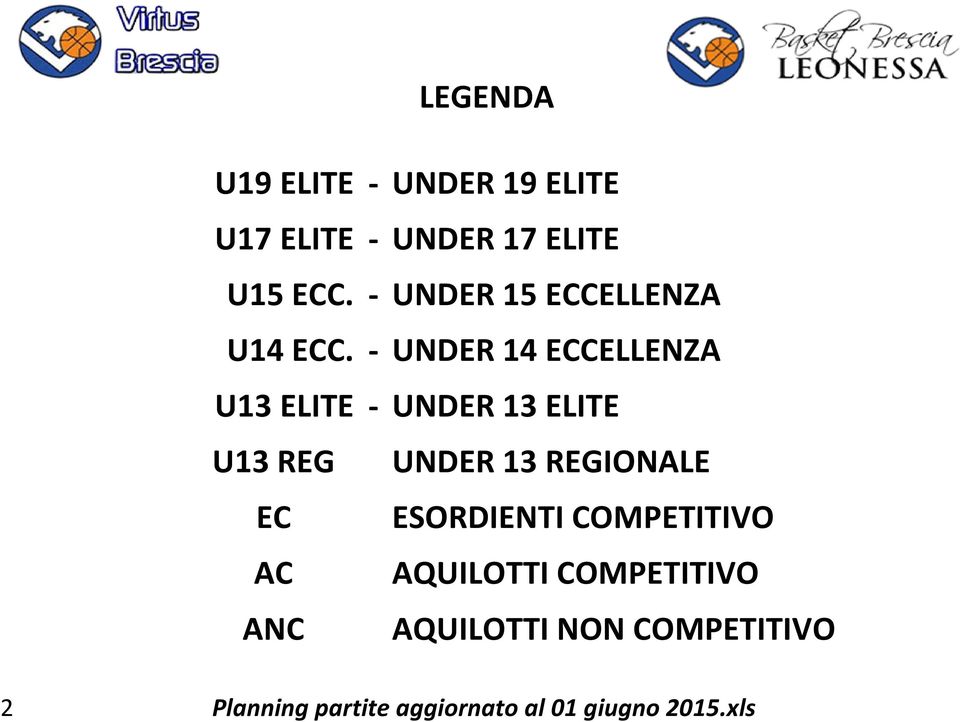 UNDER 15 ECCELLENZA UNDER 14 ECCELLENZA UNDER 13 ELITE UNDER 13 REGIONALE