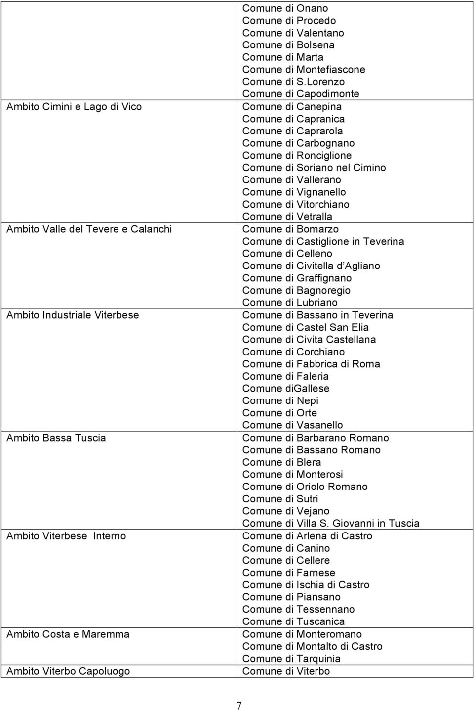 Lorenzo Comune di Capodimonte Comune di Canepina Comune di Capranica Comune di Caprarola Comune di Carbognano Comune di Ronciglione Comune di Soriano nel Cimino Comune di Vallerano Comune di