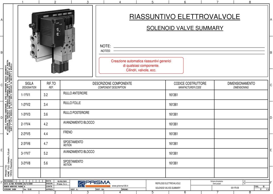 COMPONENT DESCRIPTION MANIFACTURER CODE DIMENSIONING -YV 3.2 RULLO ANTERIORE 636-2YV2 3.4-3YV3 3.6 2-YV4 4.2 2-2YV5 4.4 2-3YV6 4.7 3-YV7 5.2 3-2YV8 5.