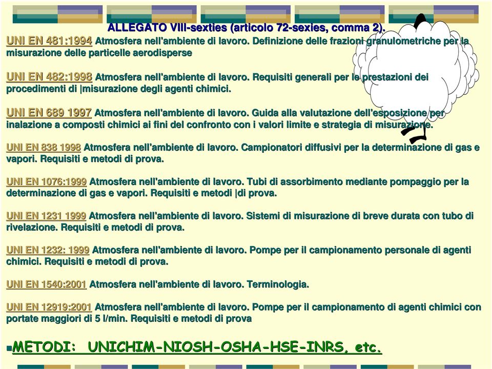 Requisiti generali per le prestazioni dei procedimenti di misurazione degli agenti chimici. UNI EN 689 1997 Atmosfera nell'ambiente di lavoro.