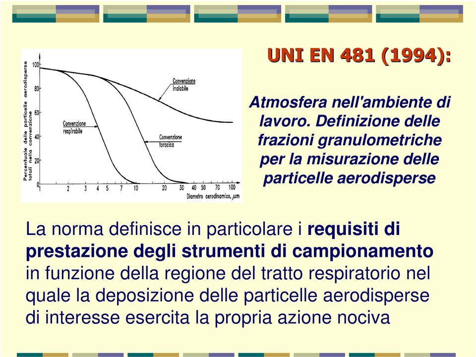 norma definisce in particolare i requisiti di prestazione degli strumenti di campionamento in