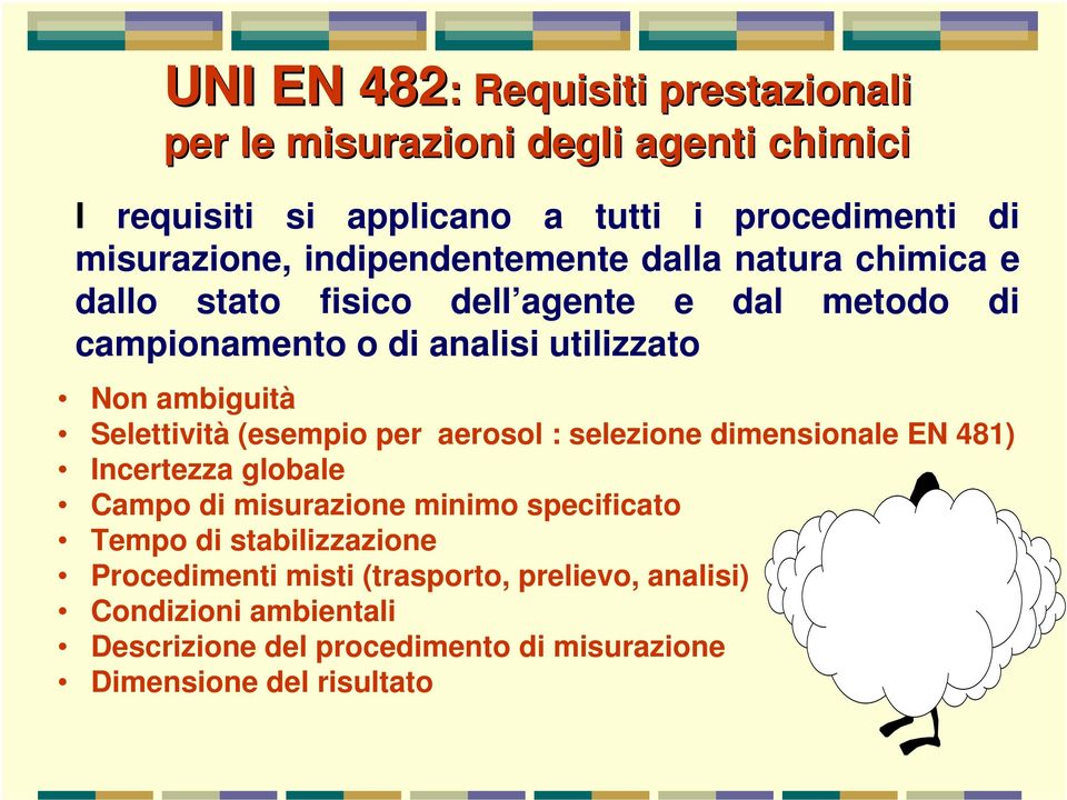 Selettività (esempio per aerosol : selezione dimensionale EN 481) Incertezza globale Campo di misurazione minimo specificato Tempo di