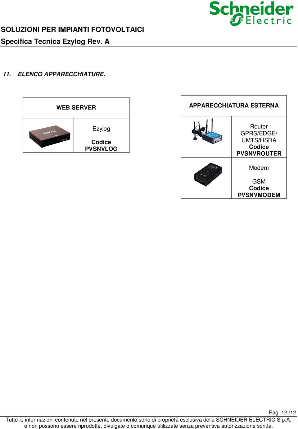 Codice PVSNVLOG Router GPRS/EDGE/