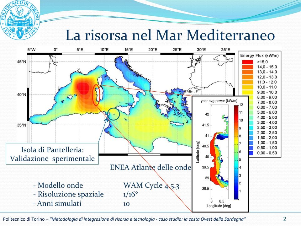. Isola di Pantelleria: Validazione sperimentale Latitude [deg]. - - ENEA Atlante.