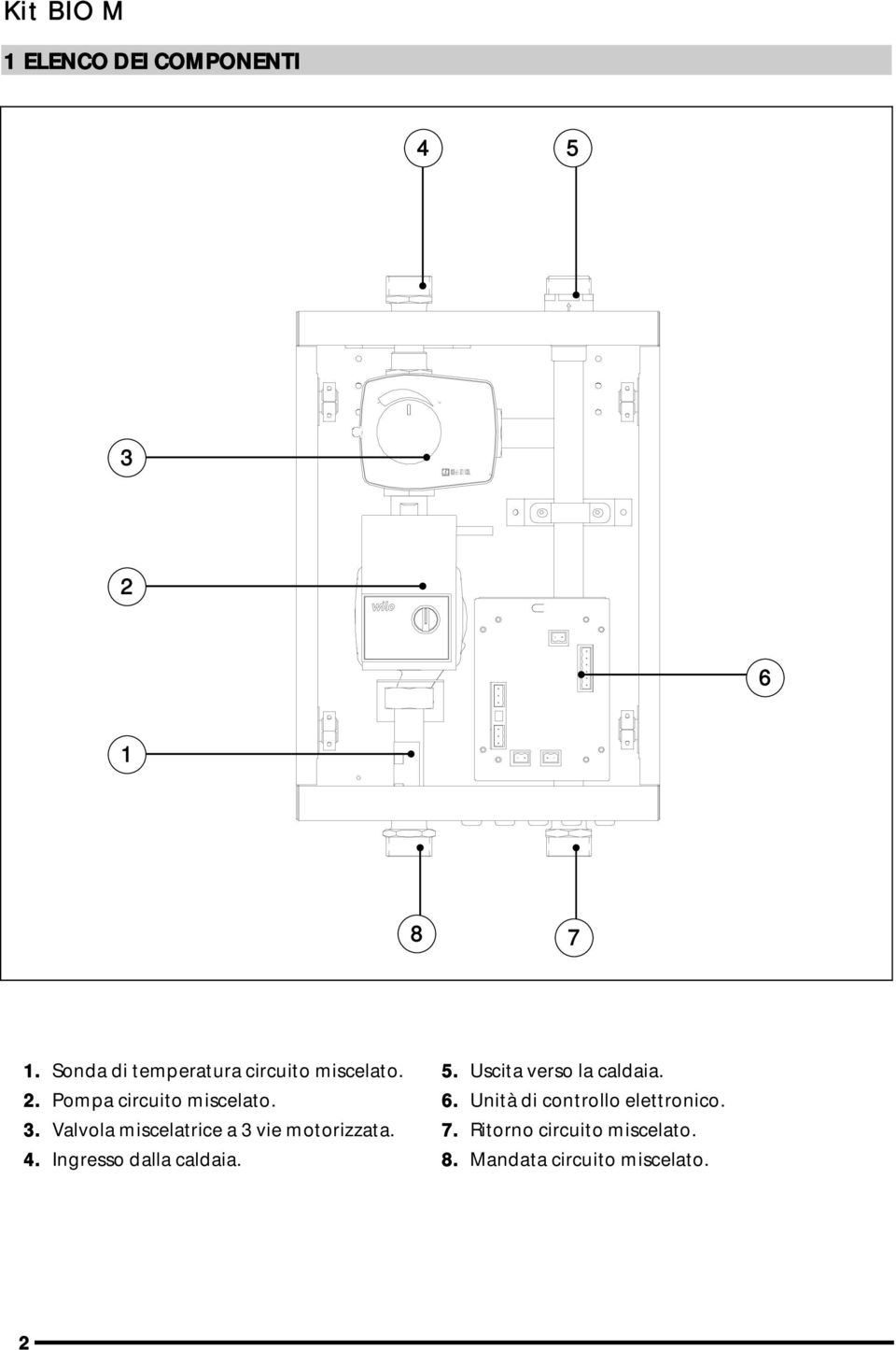 Pompa circuito miscelato. 6. Unità di controllo elettronico. 3.