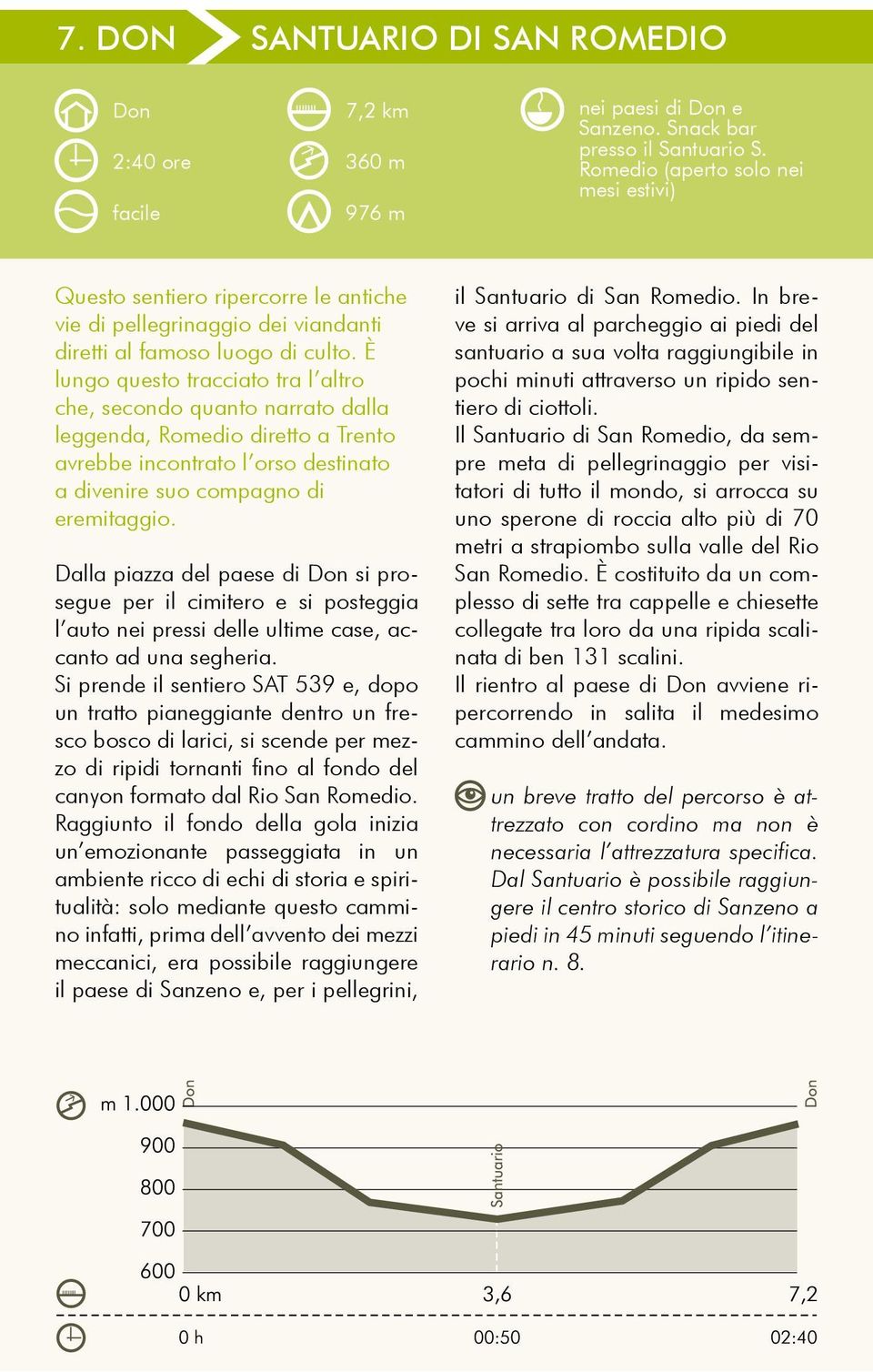 È lungo questo tracciato tra l altro che, secondo quanto narrato dalla leggenda, Romedio diretto a Trento avrebbe incontrato l orso destinato a divenire suo compagno di eremitaggio.