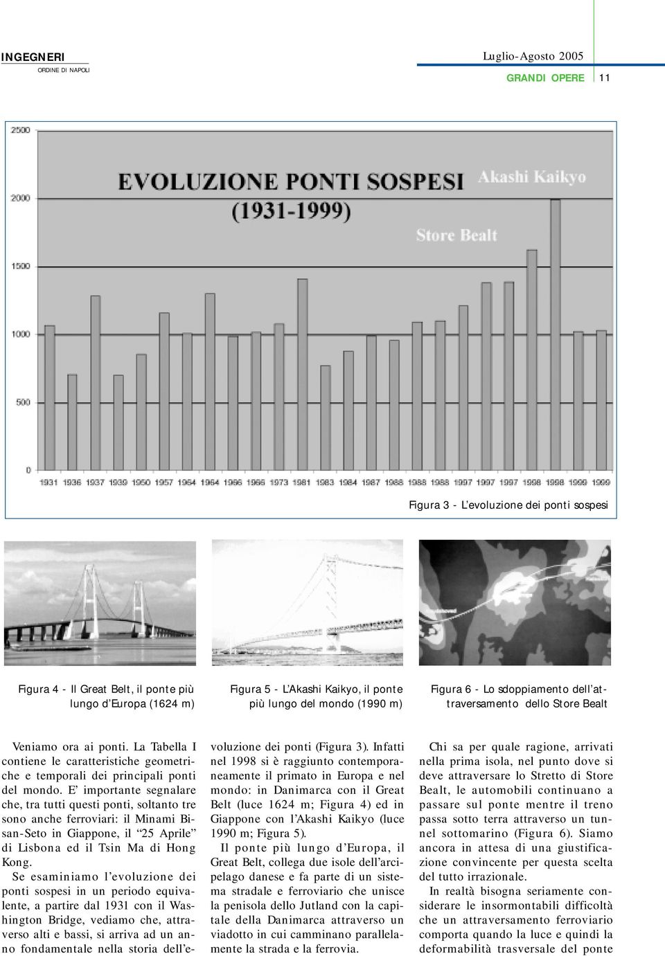 La Tabella I contiene le caratteristiche geometriche e temporali dei principali ponti del mondo.