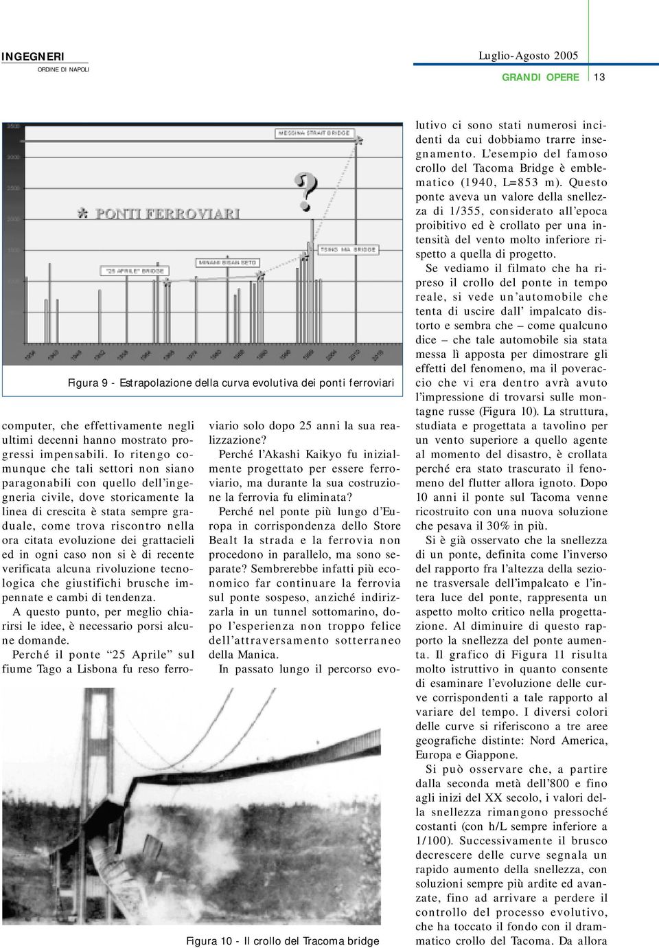 Io ritengo comunque che tali settori non siano paragonabili con quello dell ingegneria civile, dove storicamente la linea di crescita è stata sempre graduale, come trova riscontro nella ora citata