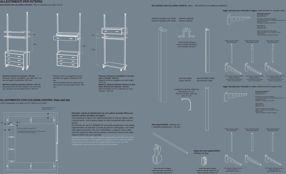 Dimensioni elemento: profondità 20 mm; altezza 140 mm Dimensioni mensola consigliata: Profondità min 280 mm, profondità max 510 mm spessore 28 mm; interasse tra mensole 1000 mm.