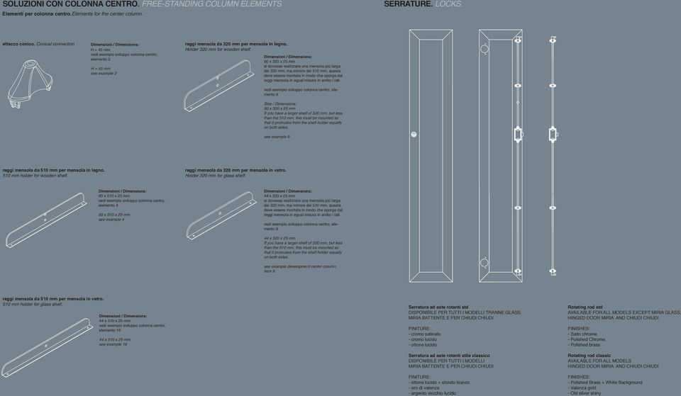 60 x 320 x 25 mm si dovesse realizzare una mensola più larga dei 320 mm, ma minore dei 510 mm, questa deve essere montata in modo che sporga dal reggi mensola in egual misura in ambo i lati.