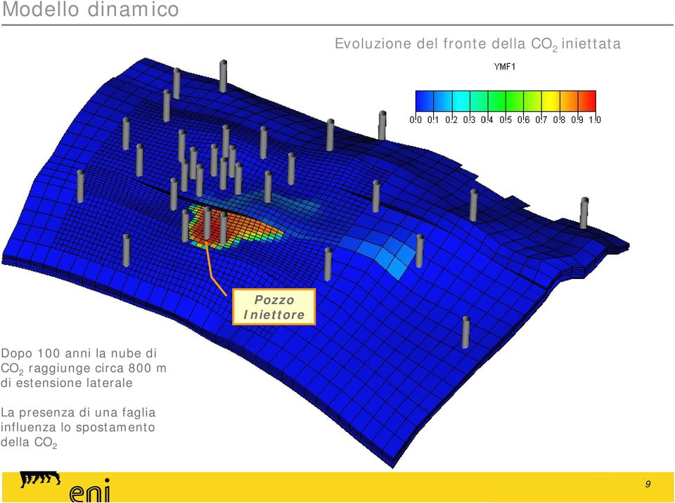 m End of C2 After di estensione laterale 30 years After 10After