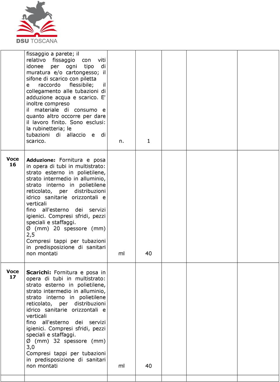 1 16 Adduzione: Fornitura e posa in opera di tubi in multistrato: strato esterno in polietilene, strato intermedio in alluminio, strato interno in polietilene reticolato, per distribuzioni idrico