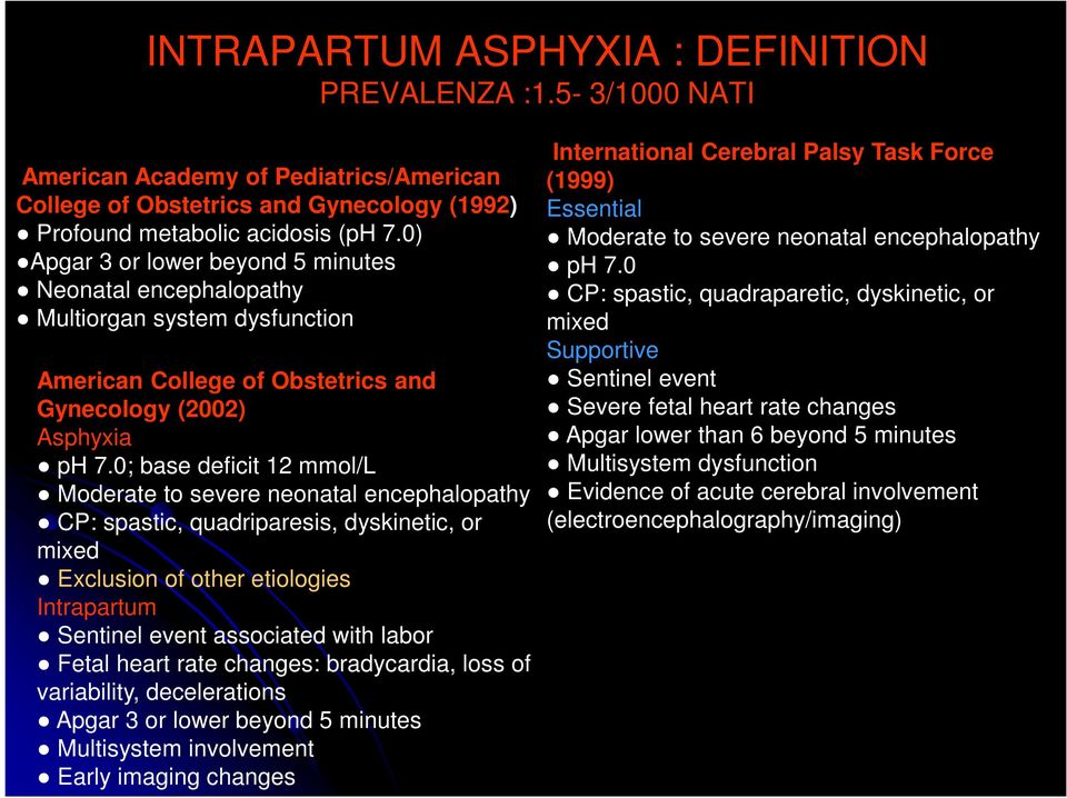 0; base deficit 12 mmol/l Moderate to severe neonatal encephalopathy CP: spastic, quadriparesis, dyskinetic, or mixed Exclusion of other etiologies Intrapartum Sentinel event associated with labor