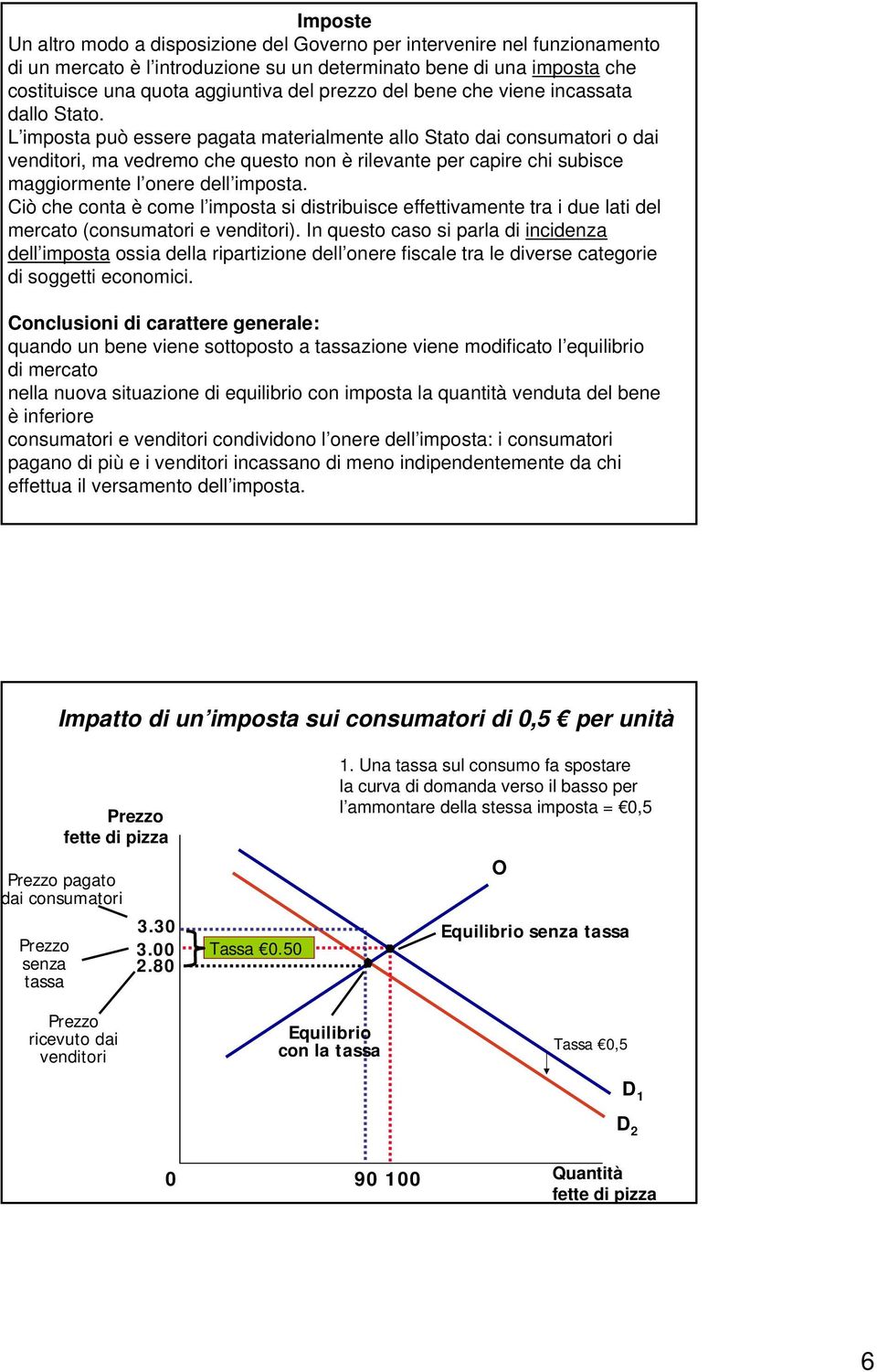 L imposta può essere pagata materialmente allo Stato dai consumatori o dai venditori, ma vedremo che questo non è rilevante per capire chi subisce maggiormente l onere dell imposta.