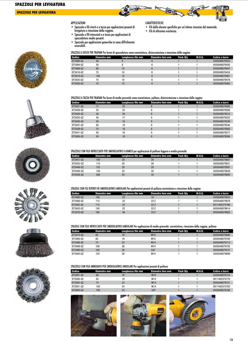 Fili dalle elevate specifiche per un ottima rimozine del materiale. Fili di altissima resistenza.