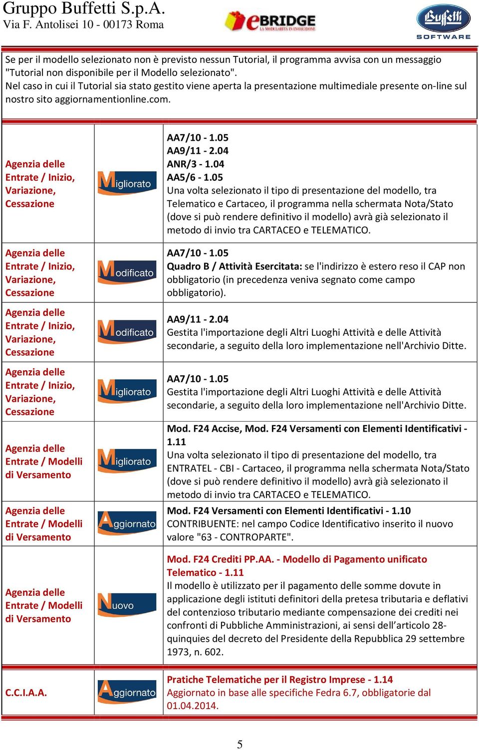 Entrate / Inizio, Variazione, Cessazione Entrate / Inizio, Variazione, Cessazione Entrate / Inizio, Variazione, Cessazione Entrate / Inizio, Variazione, Cessazione Entrate / Modelli di Versamento