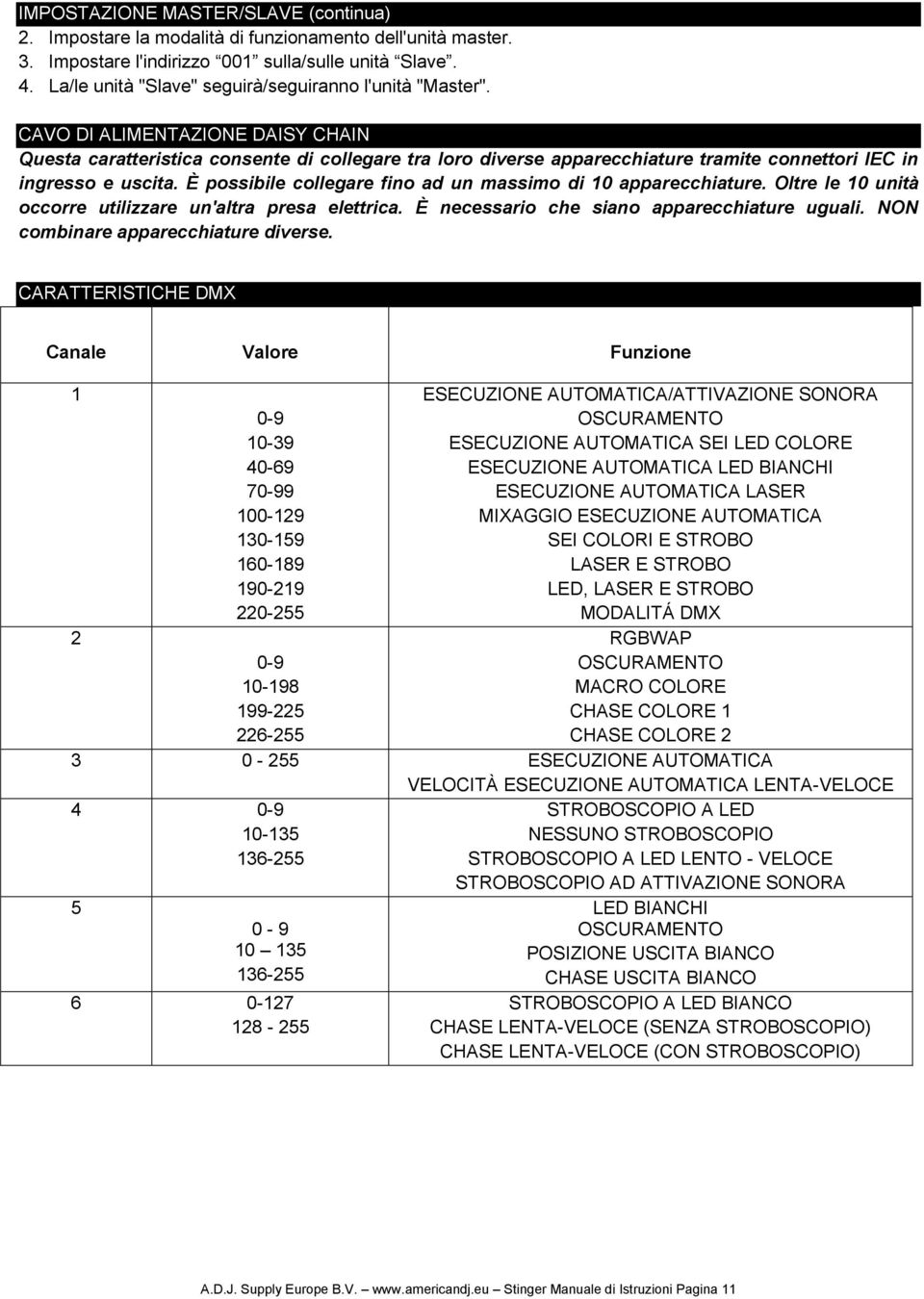 CAVO DI ALIMENTAZIONE DAISY CHAIN Questa caratteristica consente di collegare tra loro diverse apparecchiature tramite connettori IEC in ingresso e uscita.