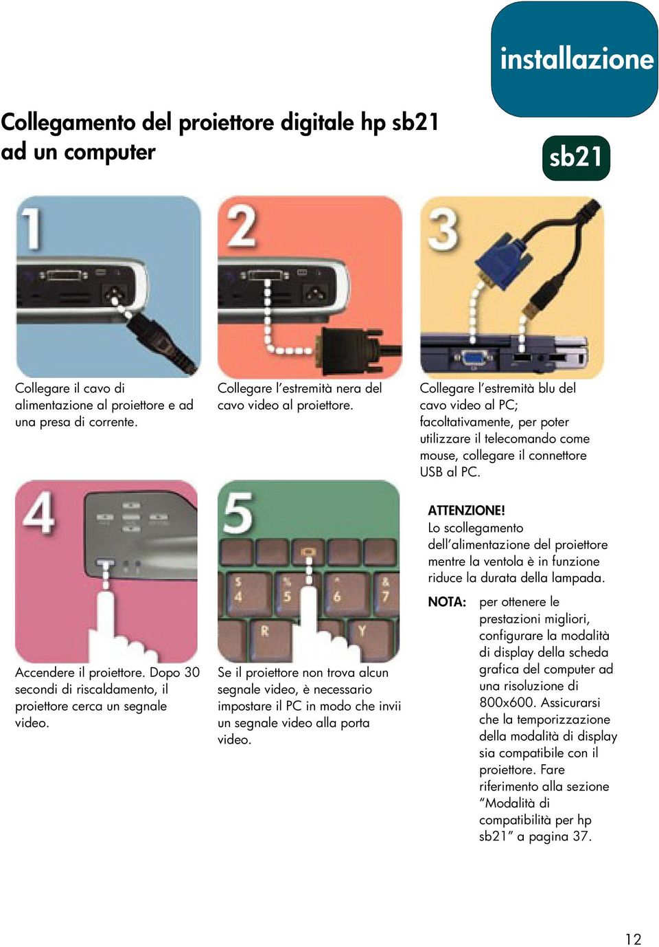 Collegare l estremità blu del cavo video al PC; facoltativamente, per poter utilizzare il telecomando come mouse, collegare il connettore USB al PC. ATTENZIONE!