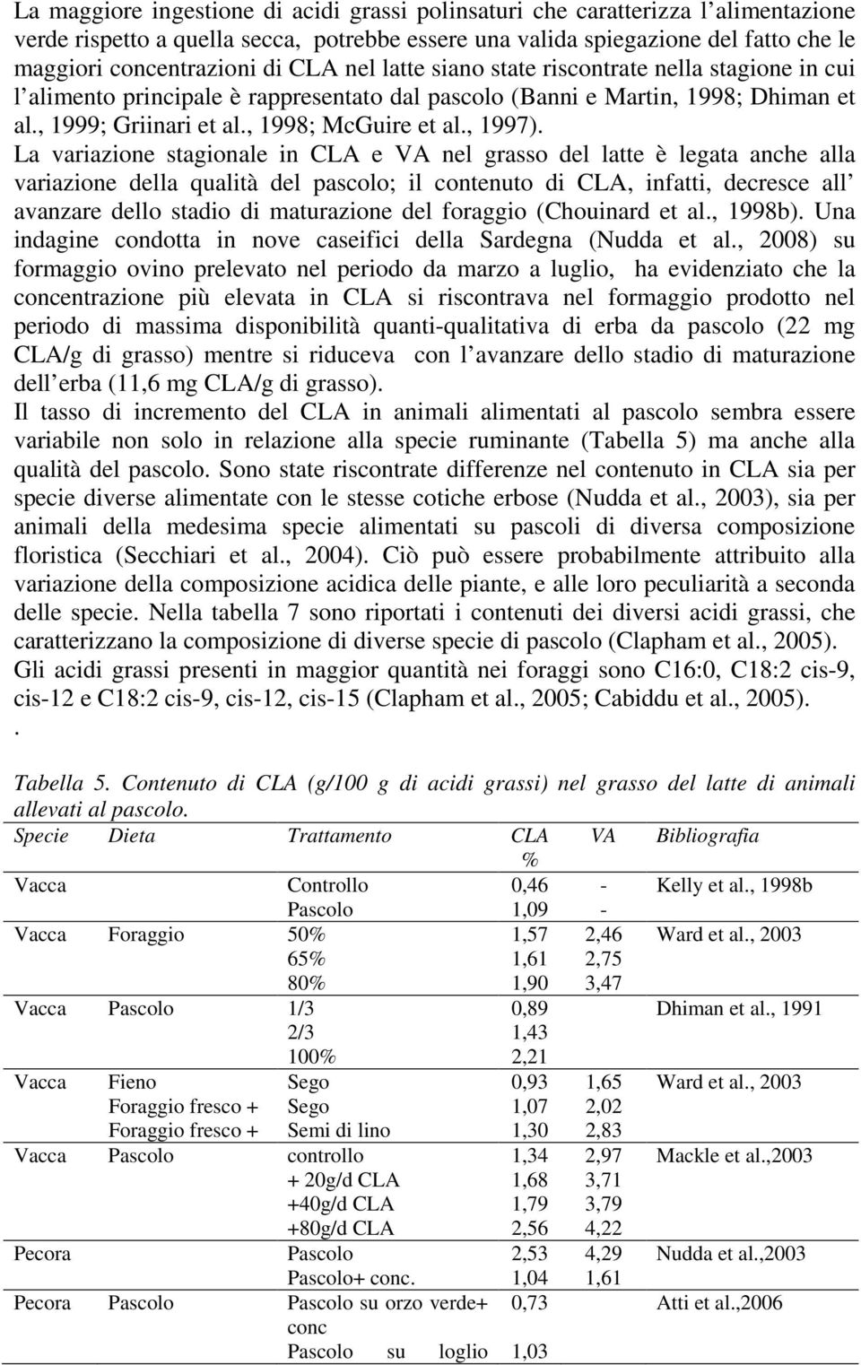 La variazione stagionale in CLA e VA nel grasso del latte è legata anche alla variazione della qualità del pascolo; il contenuto di CLA, infatti, decresce all avanzare dello stadio di maturazione del