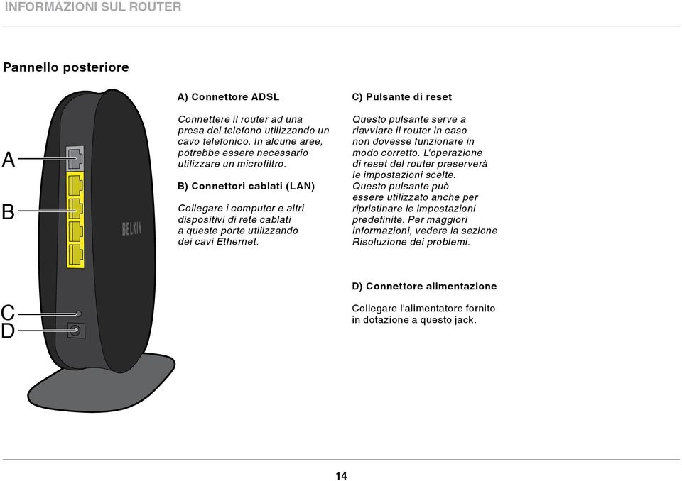 B) Connettori cablati (LAN) Collegare i computer e altri dispositivi di rete cablati a queste porte utilizzando dei cavi Ethernet.