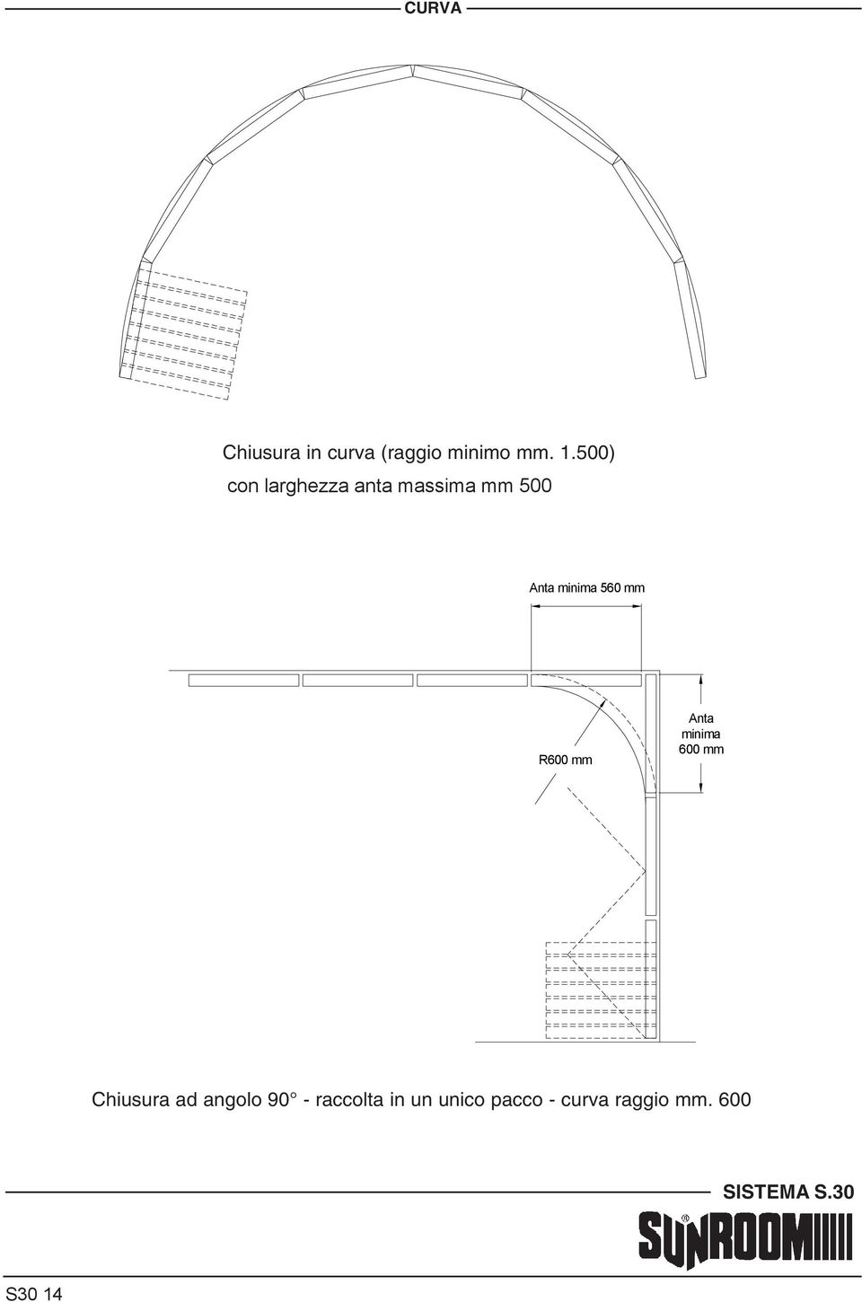 560 mm R600 mm Anta minima 600 mm Chiusura ad angolo