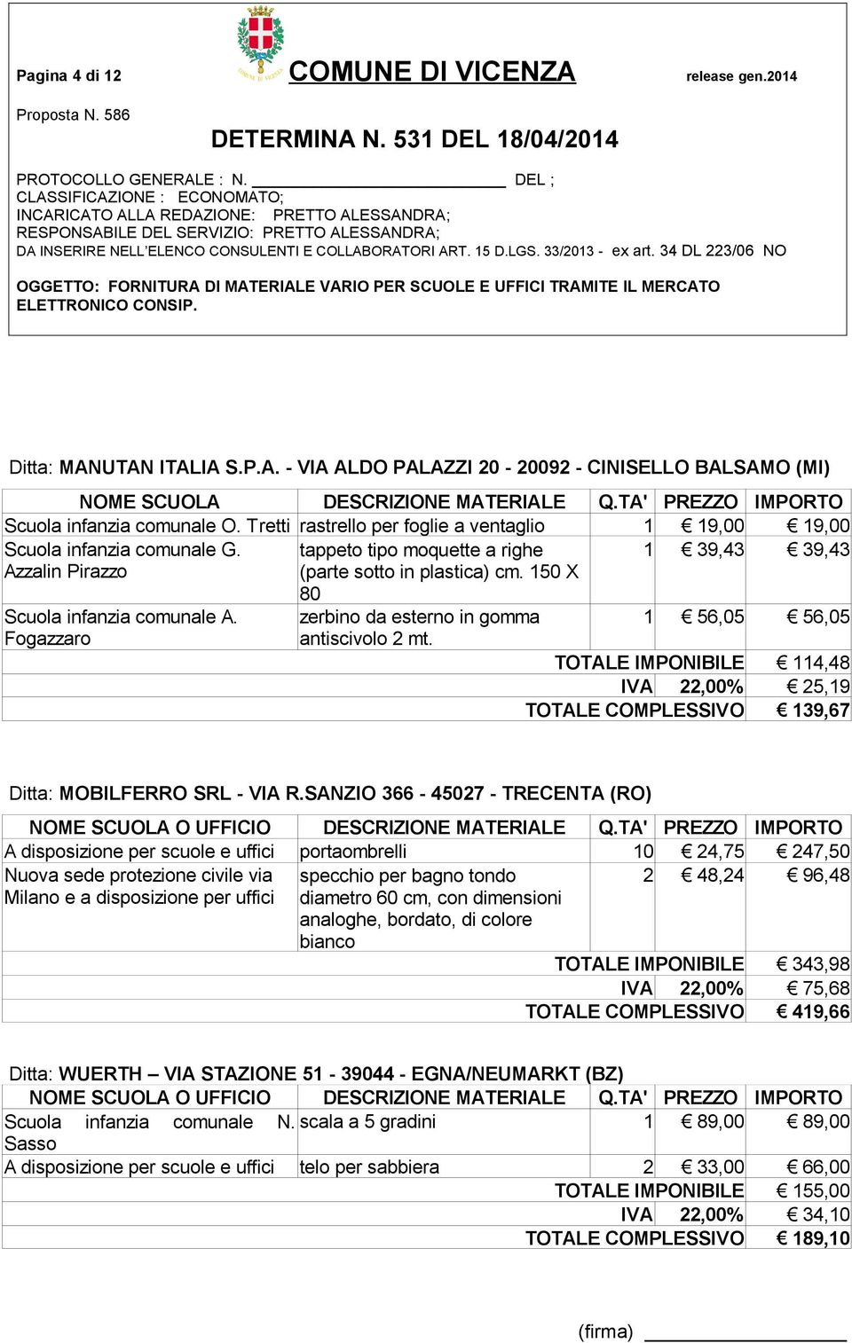 tappeto tipo moquette a righe 1 39,43 39,43 Azzalin Pirazzo (parte sotto in plastica) cm. 150 X Scuola infanzia comunale A. Fogazzaro 80 zerbino da esterno in gomma 1 56,05 56,05 antiscivolo 2 mt.