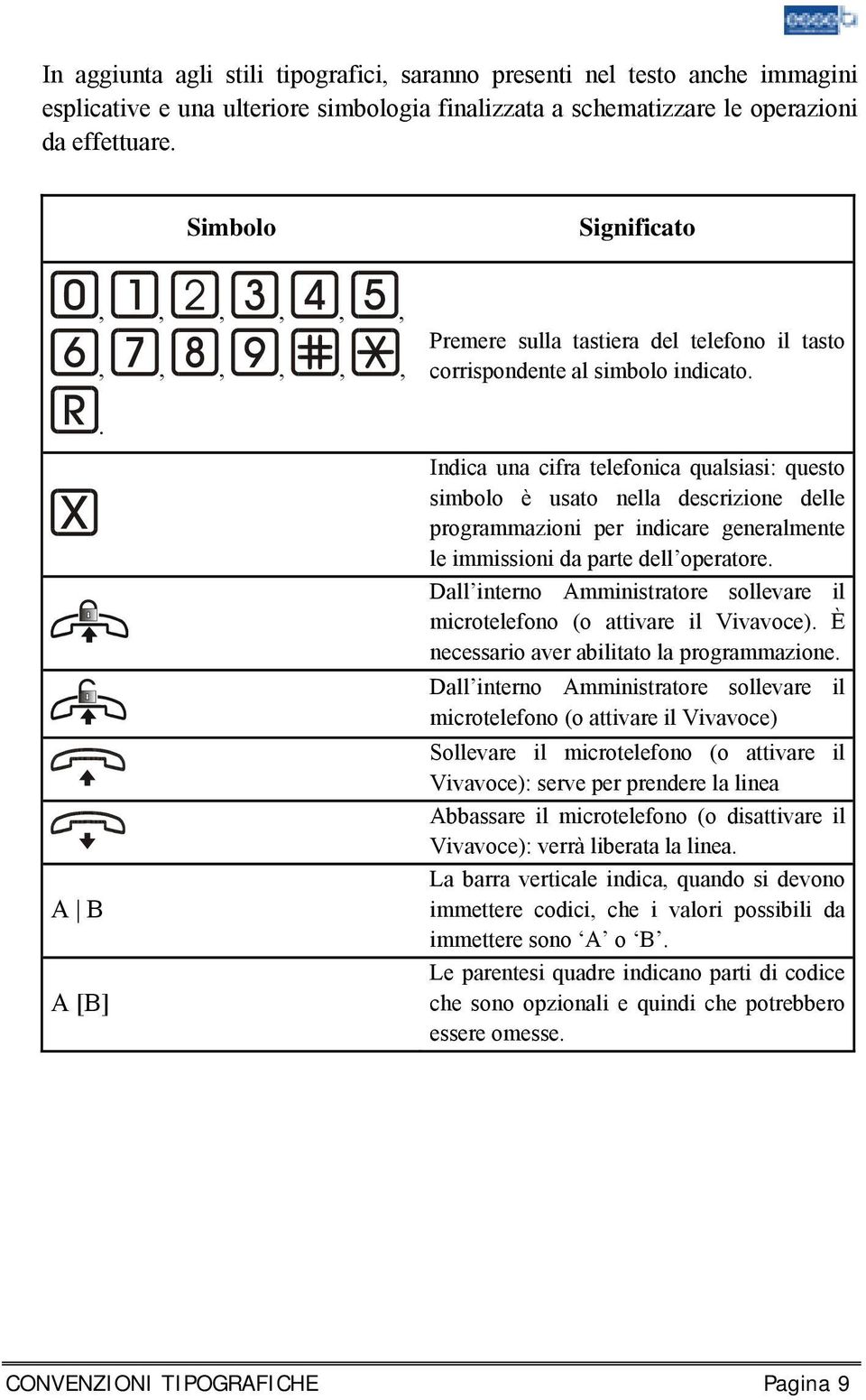 . A B A [B] Indica una cifra telefonica qualsiasi: questo simbolo è usato nella descrizione delle programmazioni per indicare generalmente le immissioni da parte dell operatore.