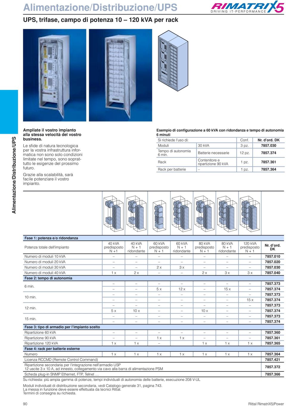 Grazie alla scalabilità, sarà facile potenziare il vostro impianto. Esempio di configurazione a 60 kva con ridondanza e tempo di autonomia 6 minuti Si richiede l uso di: Conf. Moduli 30 kva 3 pz.